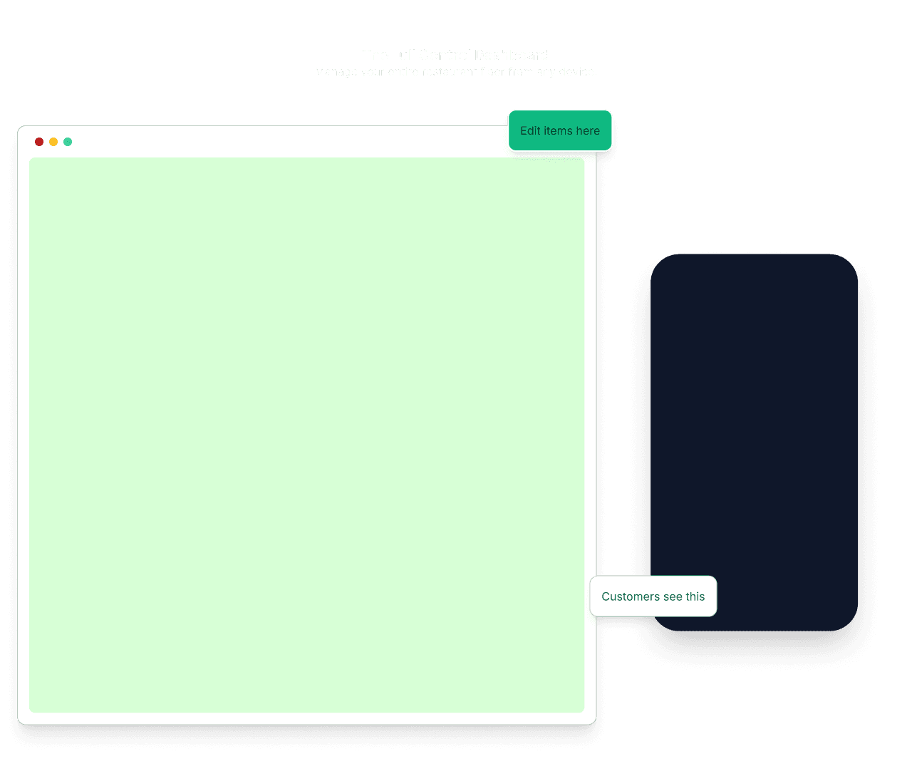 Full Control Dashboard and Customer Menu Interface