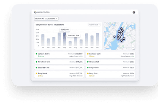 Dashboard Preview